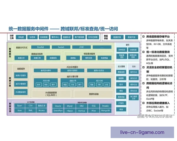 围绕日本足球直播平台打造全方位观赛与数据体验新生态服务体系 围绕日本足球直播平台打造全方位观赛与数据体验新生态服务体系